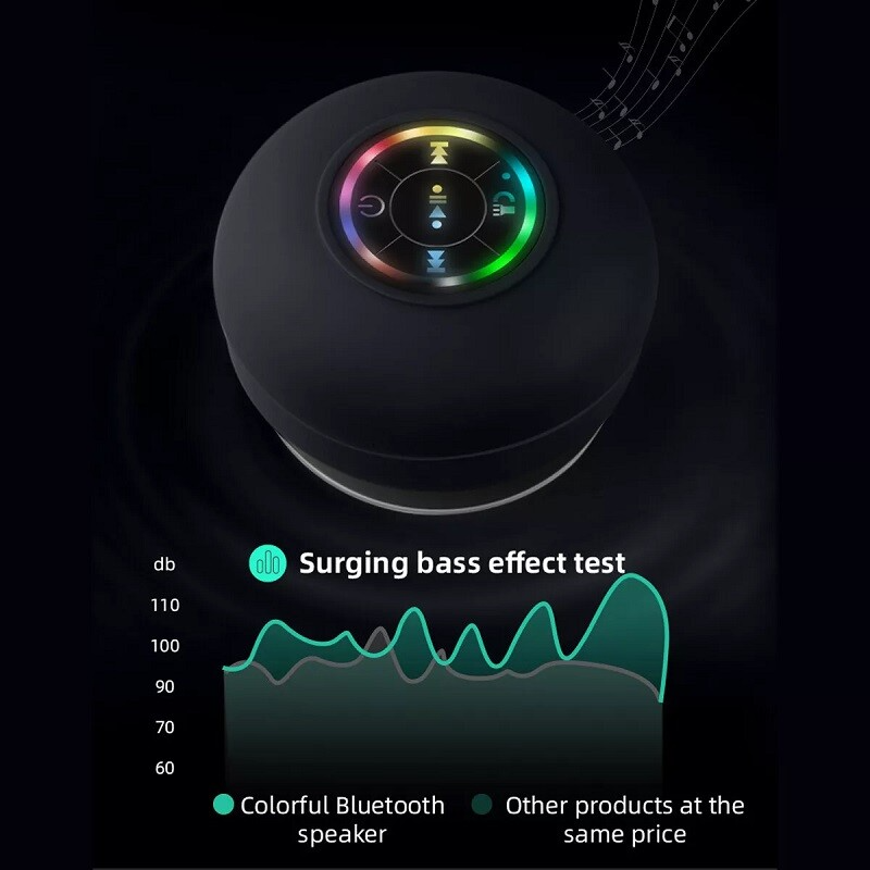 SplashSeal Speaker
